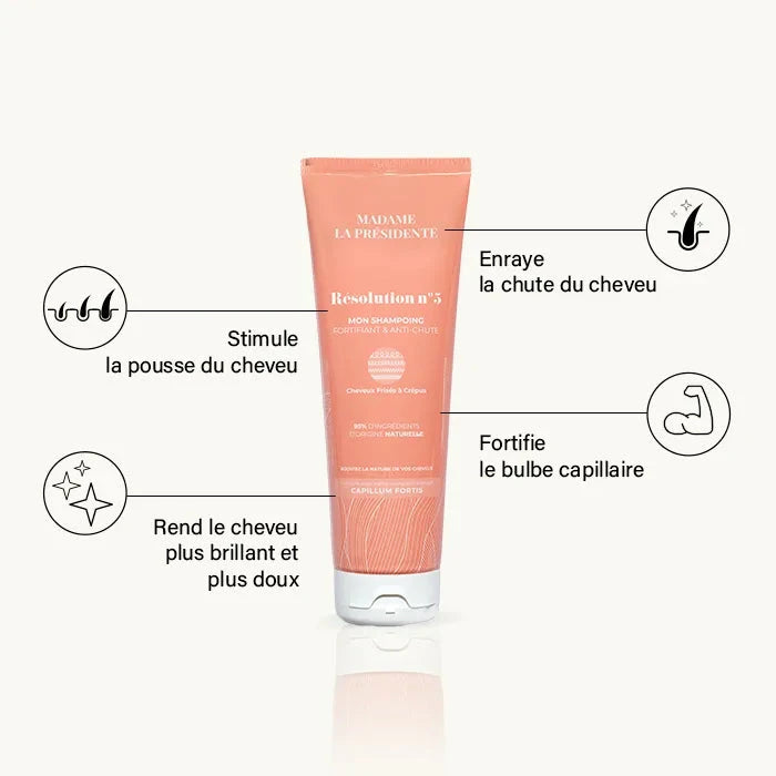Pack Shampoing Anti-chute Cheveux Frisés à Crépus - Résolution N°5