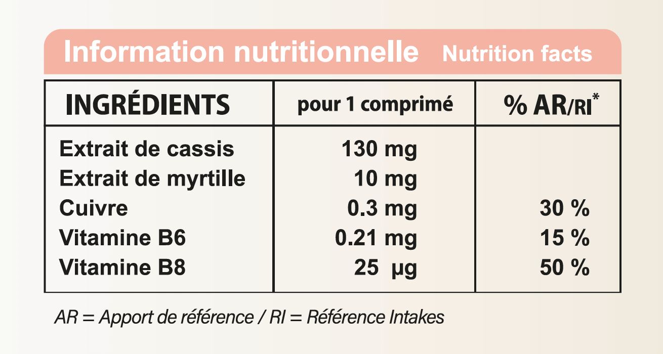 Ingredients and nutritional values